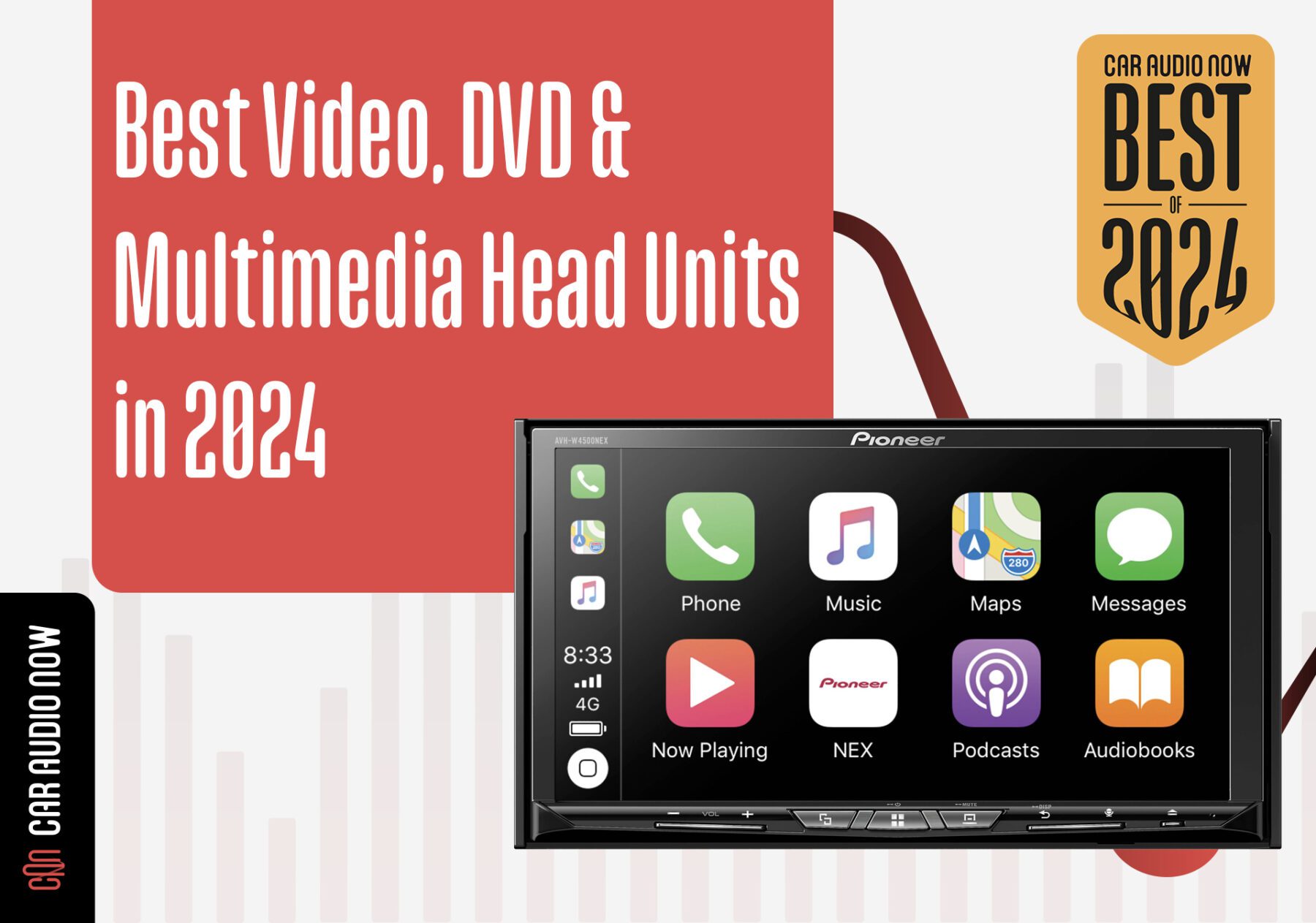 Best Multimedia Video Head Units 2024 Hero