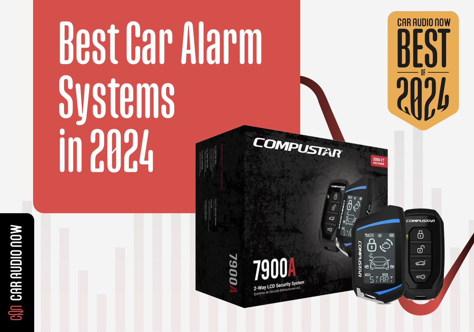 Best Car Alarms 2024 Hero