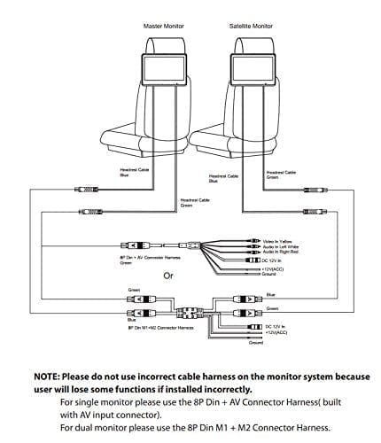 Audiovox AVX10USB