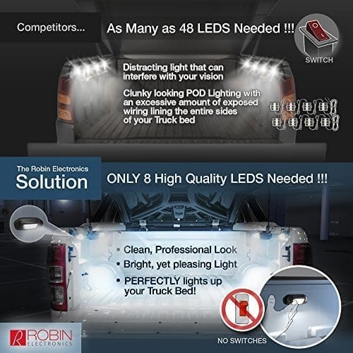 Robin Electronics Premium Quality 4 Light System