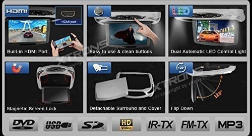 XTRONS® HD 10.1" Roof Flip Down Monitor Overhead Car USB SD CD DVD Player with HDMI Input and built-in IR&FM Transmitter IR Headphones