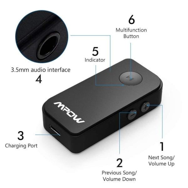 Mpow Bluetooth Receiver Features Image