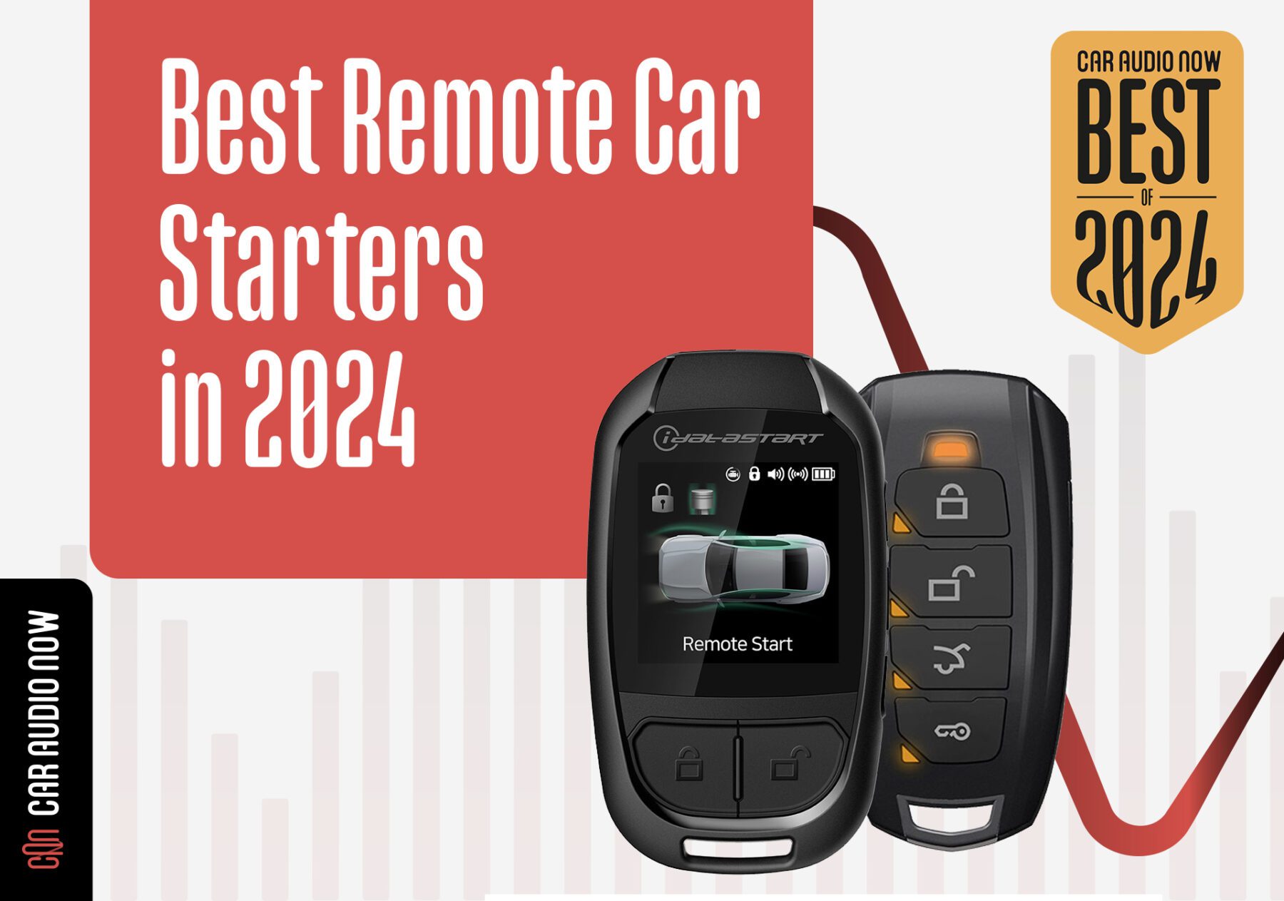 Best Remote Car Starters 2024 Hero