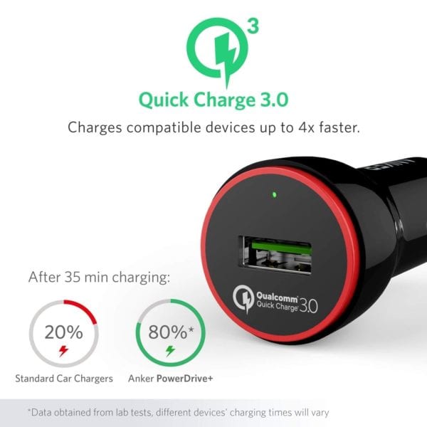 Anker Quick Charge 3.0 USB Car Charger with feature details