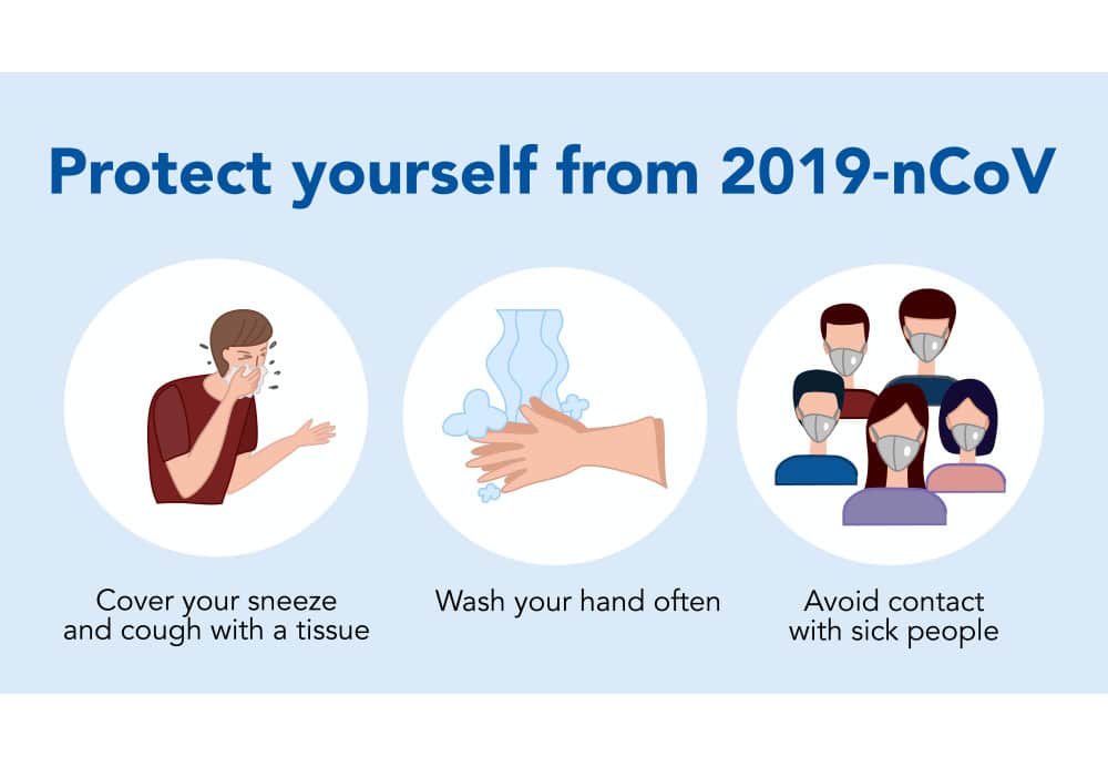 How to protect yourself from 2019-nCoV infographic