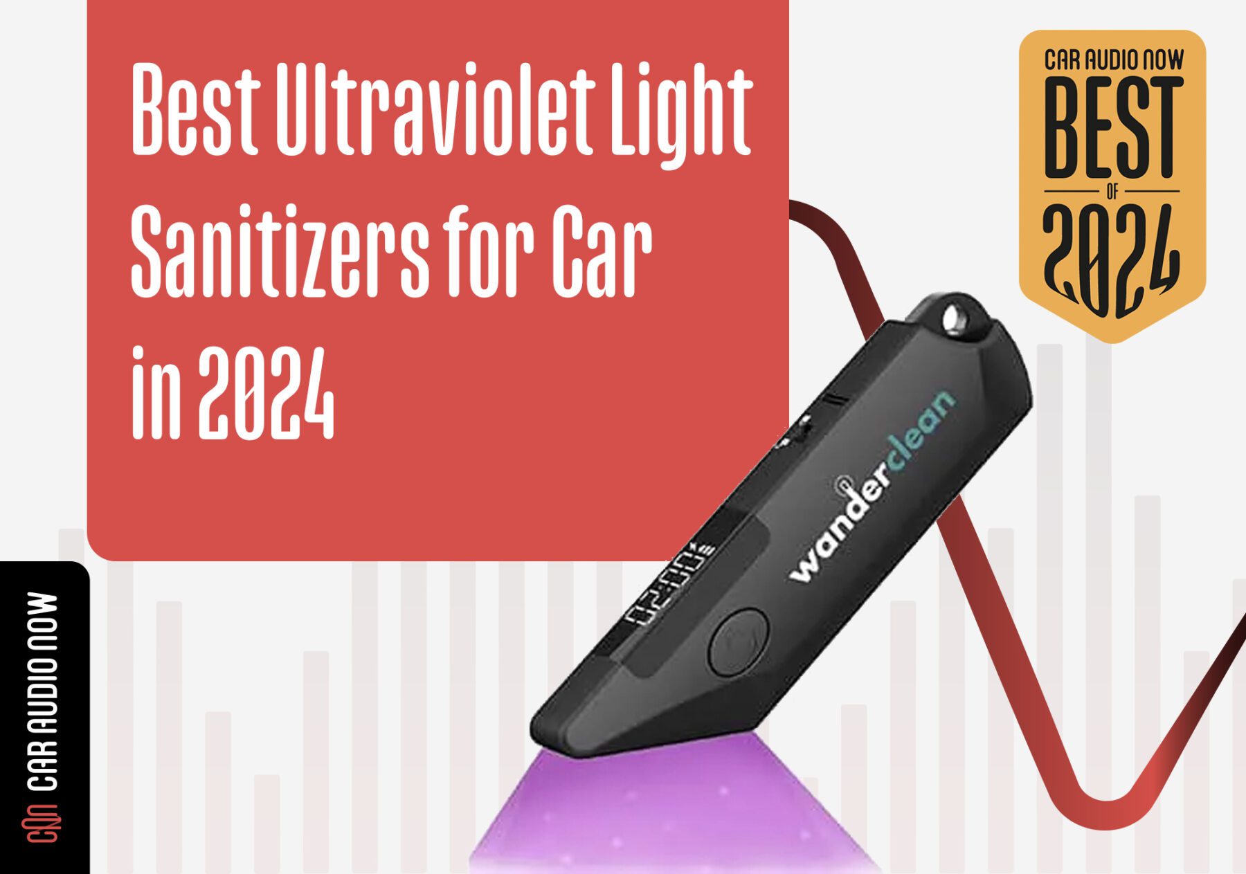 Best Ultraviolet Light Sanitizers for Car 2024 Hero