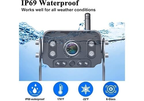 Rohent R9 waterproof feature