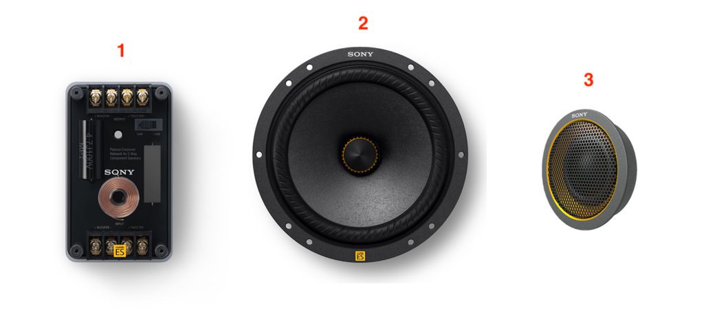 Parts that are in a component car speaker set including the crossover, woofer and tweeter