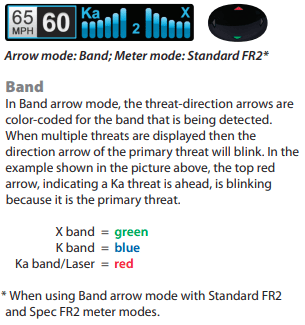 360 Threat Detection Arrows - Band