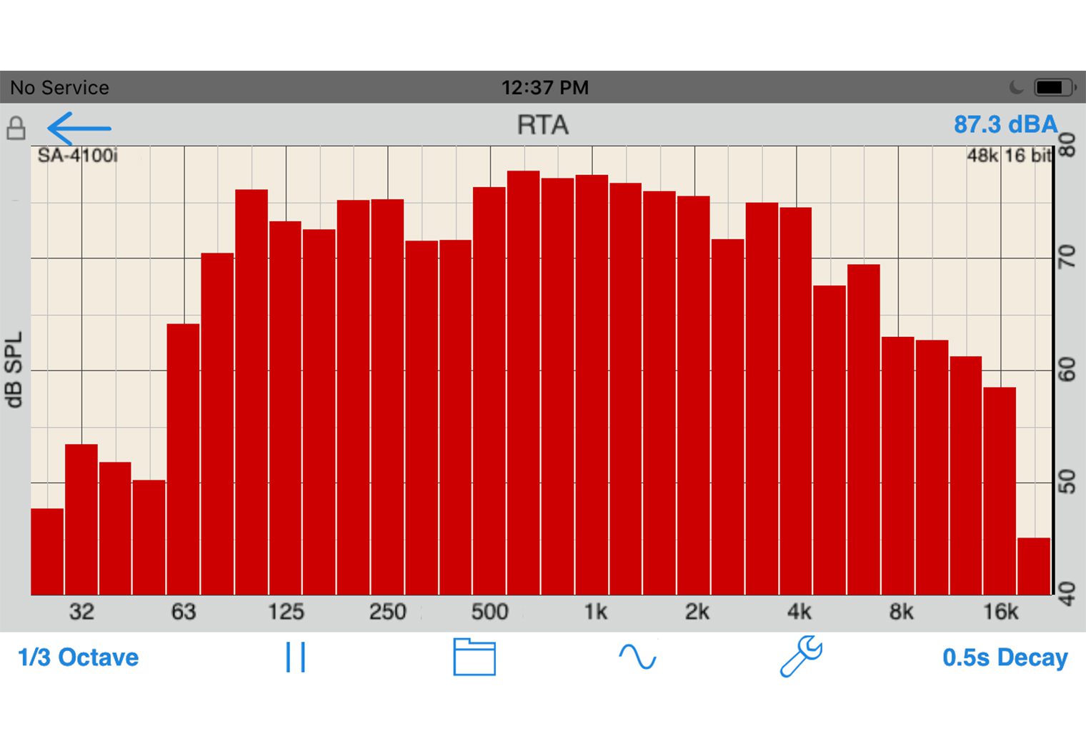 Screenshot of the RTA graph using the AudioControl AFTER tuning via EQ. Notice the difference in the 250-500 and the improvement around the 1-2k.