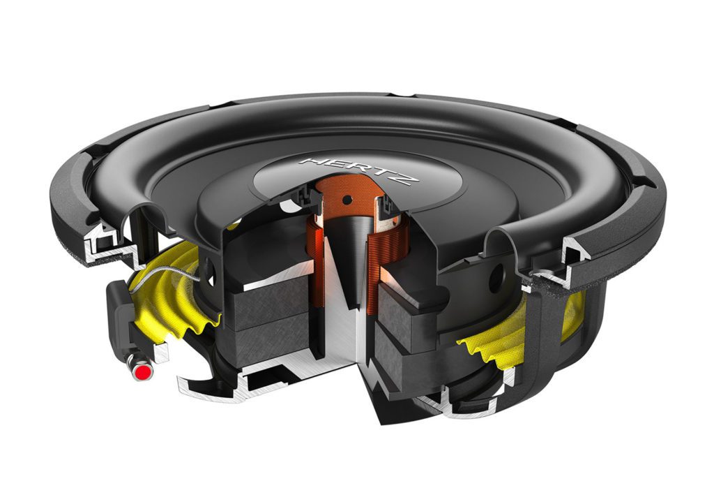 MPS 250 S2 inside