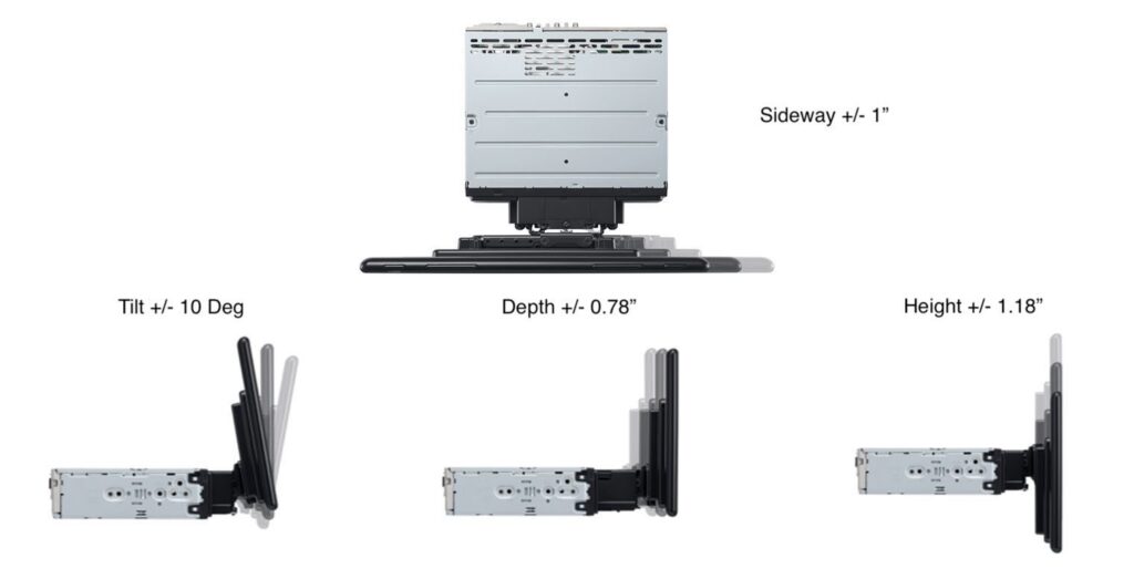 Sony's 4 way adjustable screen mount