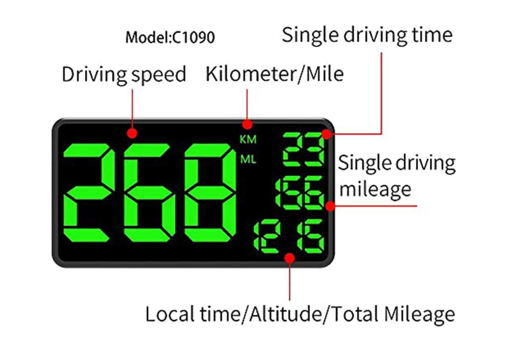 KINGNEED 6.2-inch GPS Speedometer