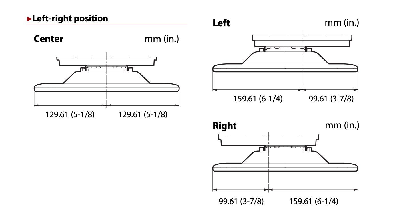Pioneer DMH-WT8000NEX installation manual diagram of the screen's center, left and right mounting positions