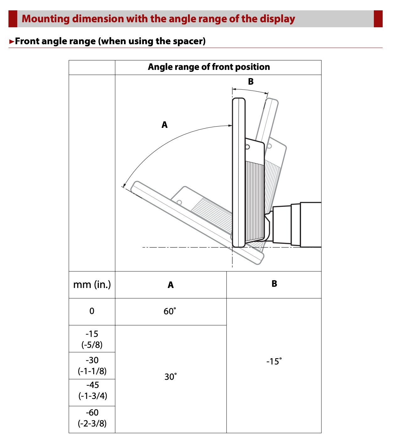 Pioneer DMH-WT8000NEX installation manual chart of the screen's tilt range in the front (spacer) position