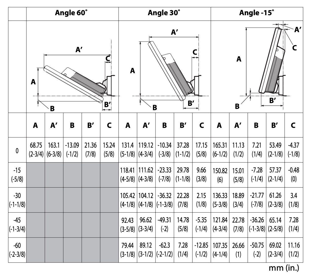 Pioneer DMH-WT8000NEX installation manual table of screen clearance dimensions for the back (no spacer) position